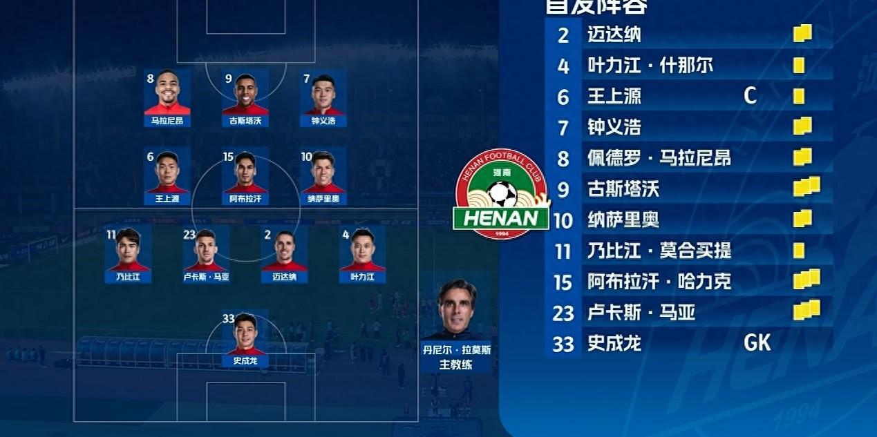 河南队1-0惨败津门虎 王上源破门未果赛后球员冲突引争议