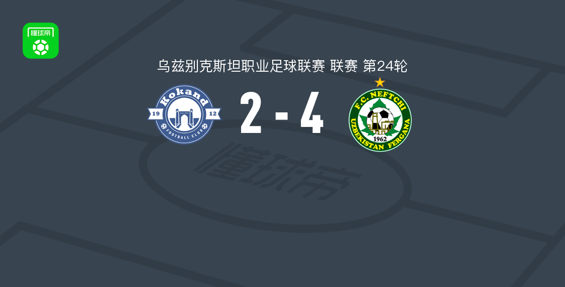 费尔干纳石油工人4-2逆转浩罕1912，马鲁希奇两球库奥破门