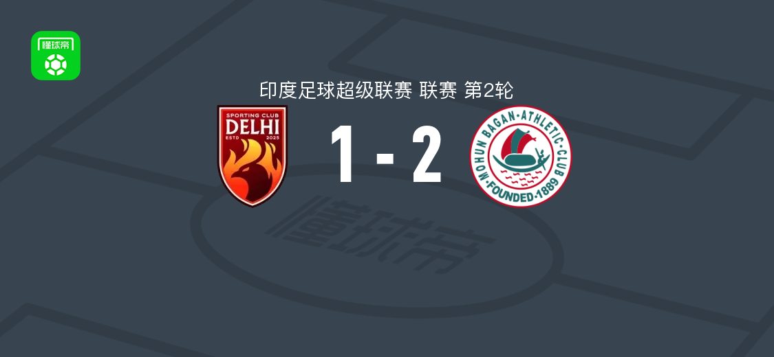 莫亨巴根2-1逆转德里体育，李-欧文、米格尔-费雷拉破门
