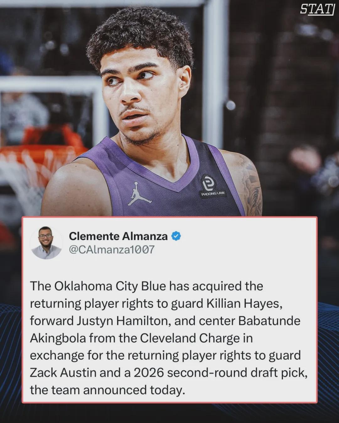 基利安海斯加盟雷霆发展联盟，NBA生涯或难续