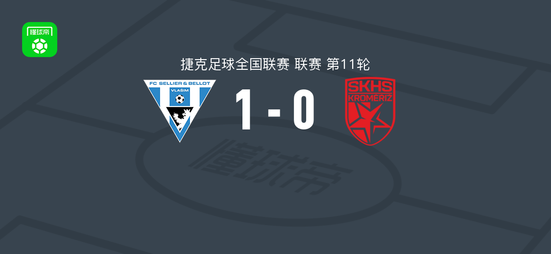 维拉斯姆1-0哈纳卡斯拉维亚 Lukas Musil第50分钟破门