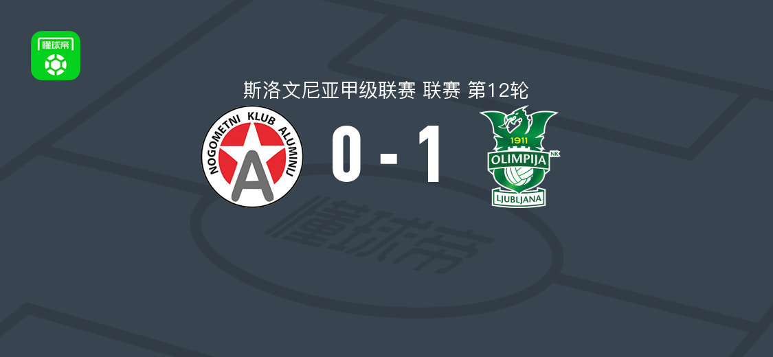 卢布尔雅那奥林匹亚1-0亚穆尼积 迪诺-科伊奇点射制胜