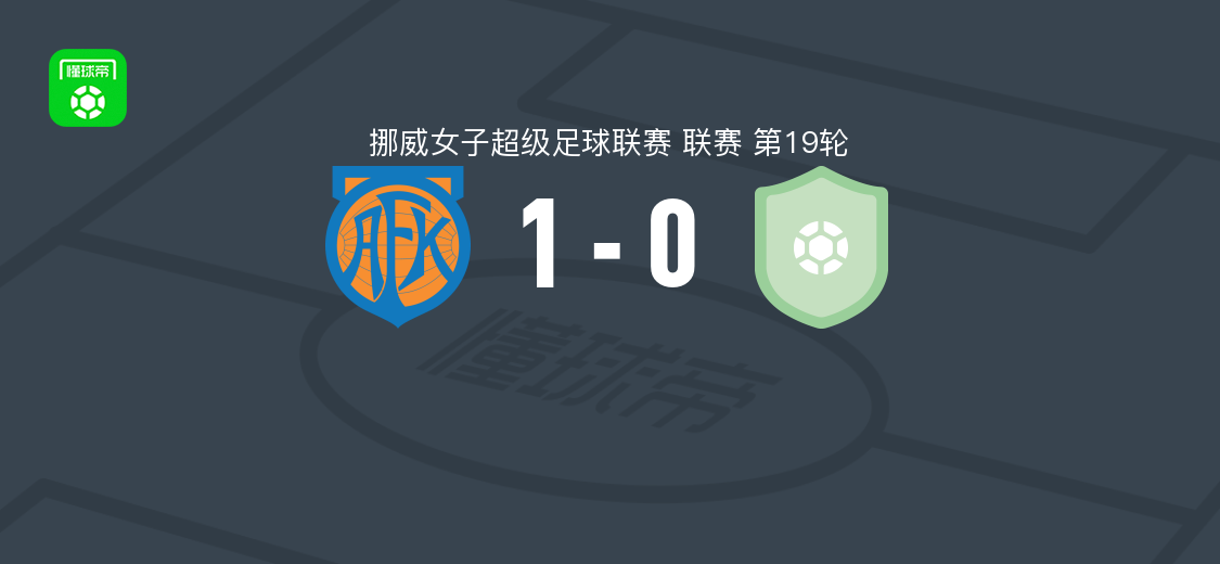 奥勒松女足1-0罗亚女足 Katarina Sundé第6分钟破门