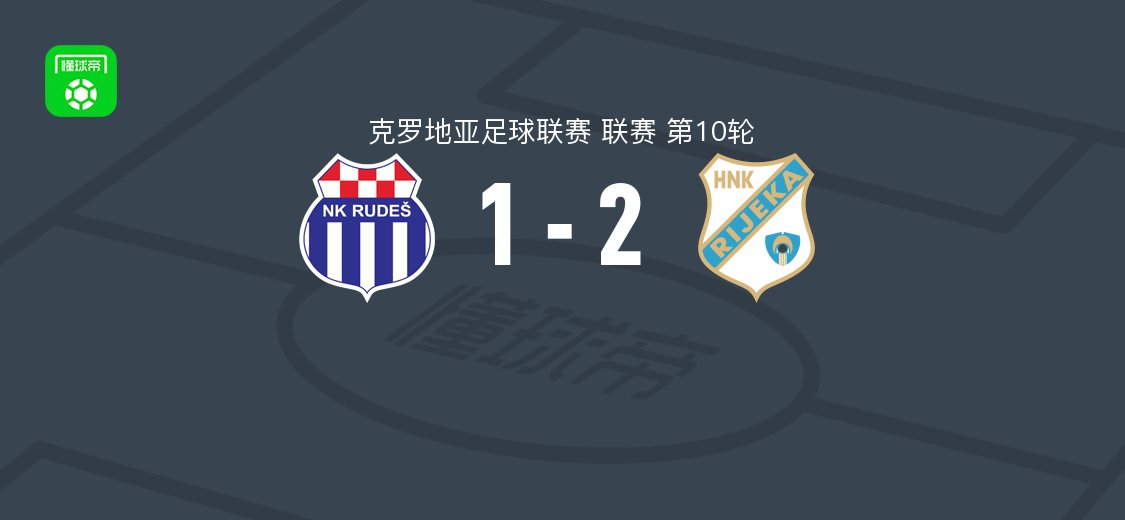 里耶卡2-1鲁达士，托尼-弗鲁克双响维尼亚托破门
