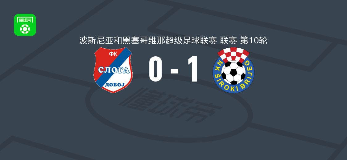 希罗基布里耶格1-0斯洛加多波 马尔科-马蒂奇破门锁定胜局