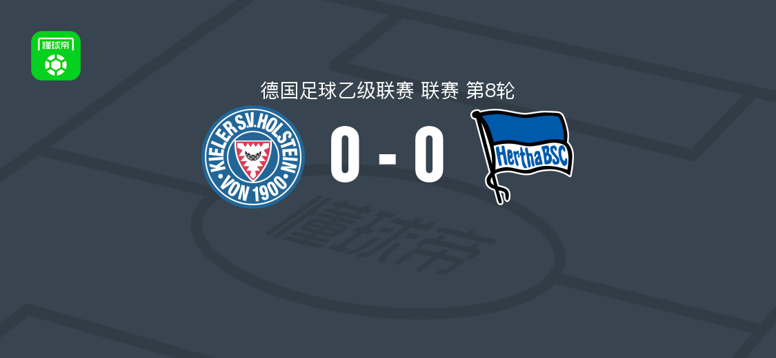 荷尔斯泰因基尔0-0柏林赫塔，阿德乌米舒勒失单刀