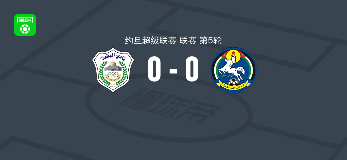约旦超第5轮:艾尔巴卡0-0艾沙尔特,双方均无建树