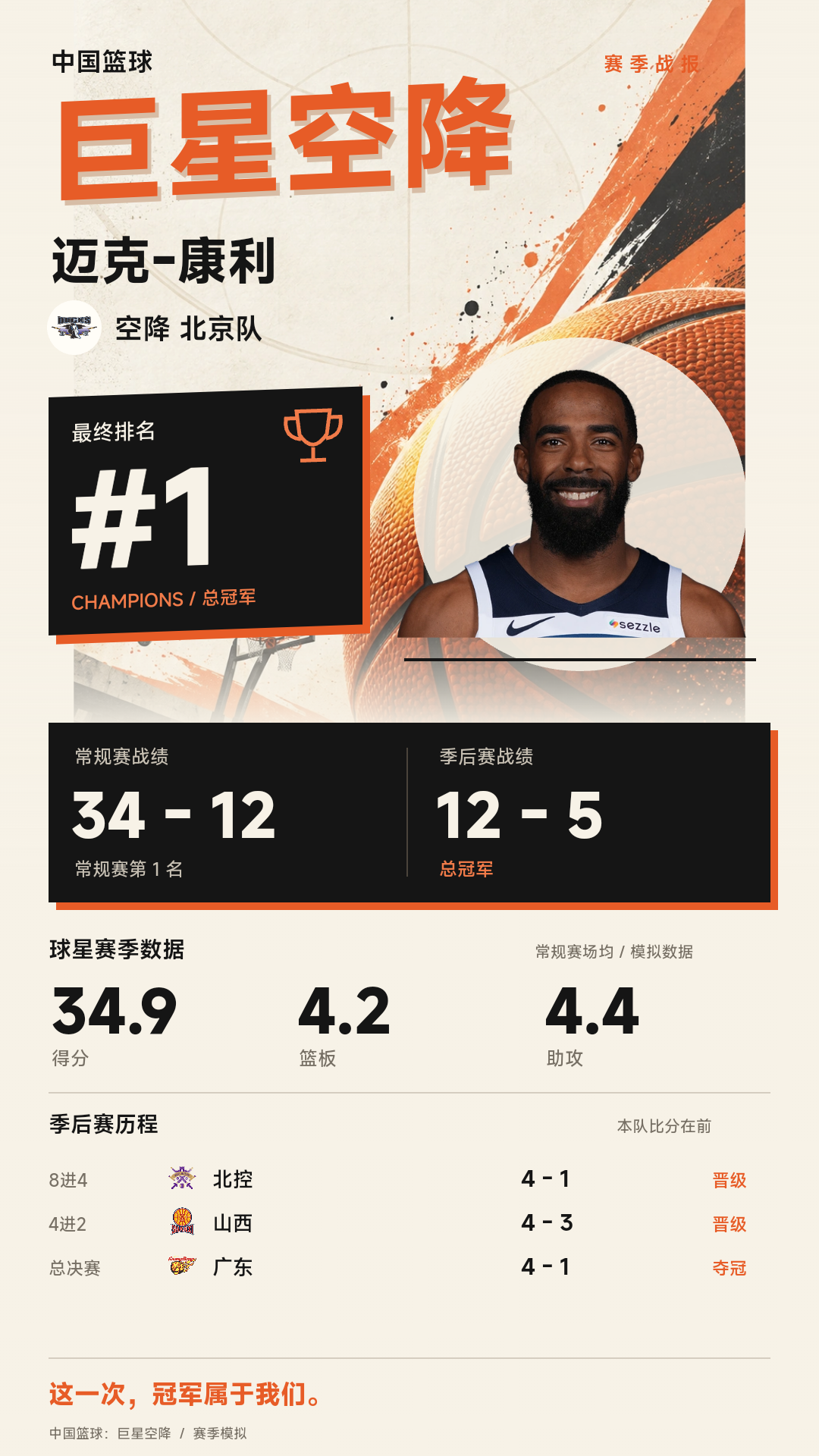 游戏模拟：迈克-康利加盟北京北汽，赛季排名1名