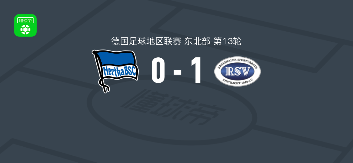 RSV埃因特1-0柏林赫塔青年队 Endi Jupolli补时绝杀