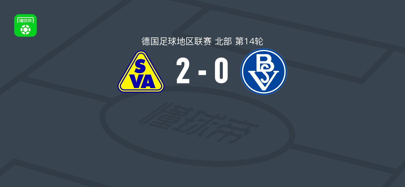 阿特拉斯代尔门霍斯特2-0不莱梅SV，Yegor Melenivskyi与Timon Widiker破门