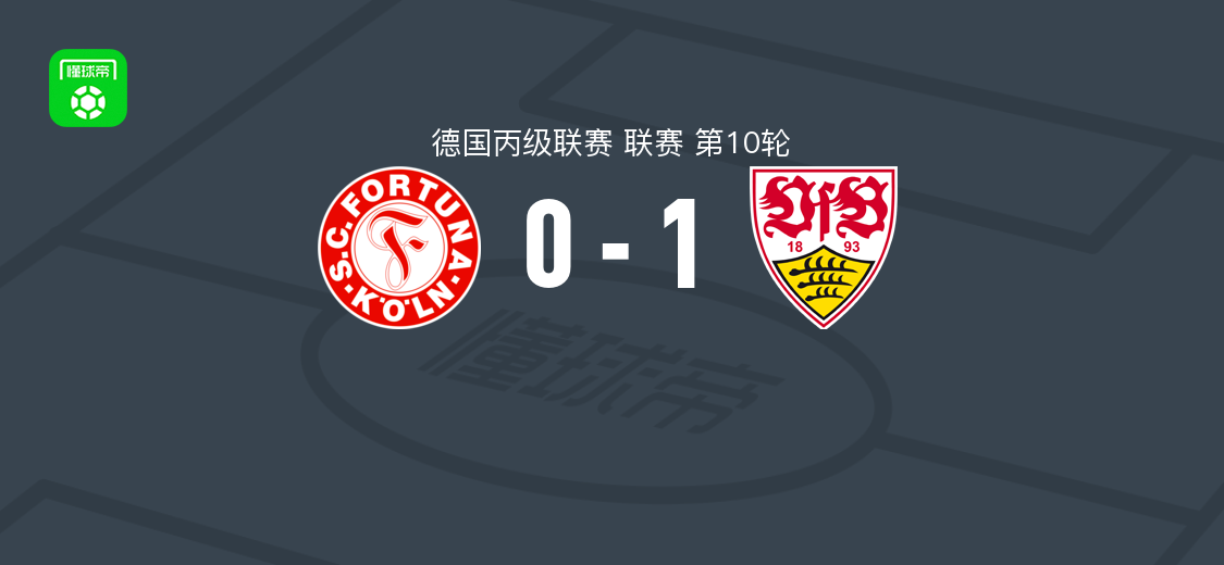 斯图加特二队1-0科隆幸运 赫尔韦特破门助球队取连胜