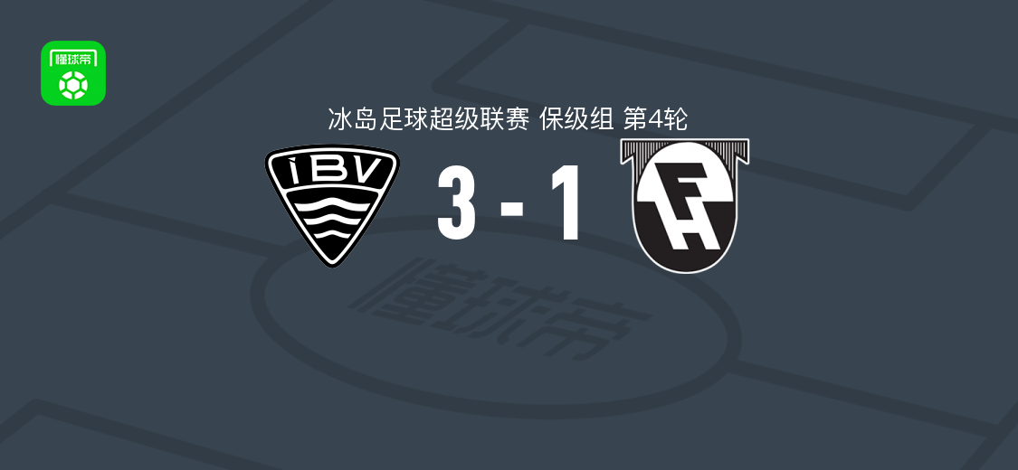 韦斯特曼纳埃亚尔3-1哈夫纳夫约杜尔，克里斯汀松、维吉-瓦尔盖尔松破门