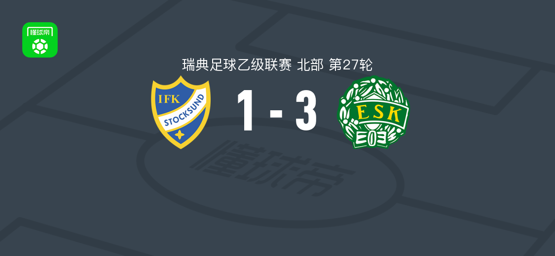 恩科平3-1斯托克松德瑞典乙联赛
