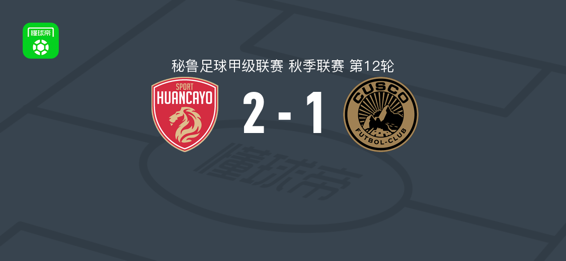 万卡约体育2-1逆转库斯科取秘鲁甲6连胜，卢汉破门桑吉内蒂点射
