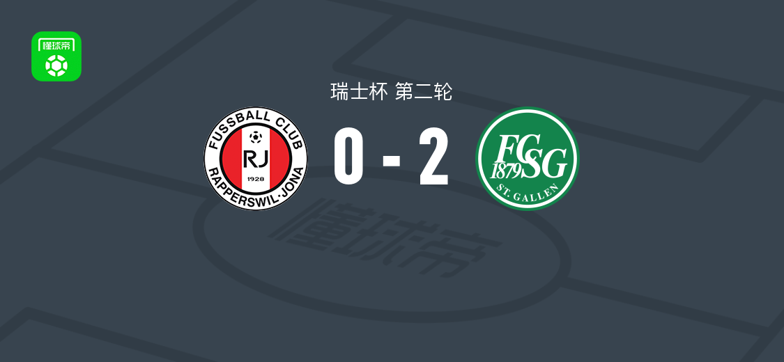 圣加仑2-0瑞普斯威尔，戈特勒与范德默施破门