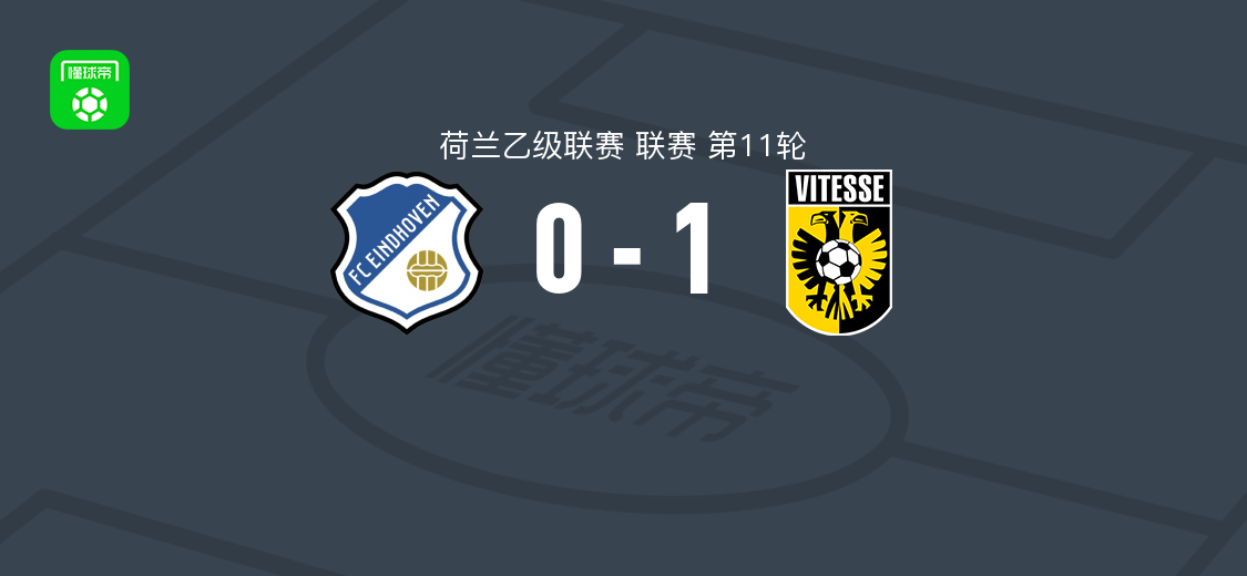 维特斯1-0FC埃因霍温班尼斯破门制胜
