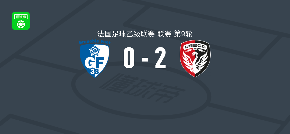 法乙第9轮：博莱格尼2-0格勒诺布尔，比内、赫布什破门
