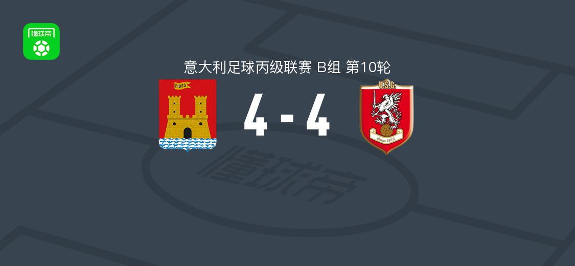 意丙B组利沃诺4-4格罗瑟托，马拉格里达双响托马索-曼奇尼破门