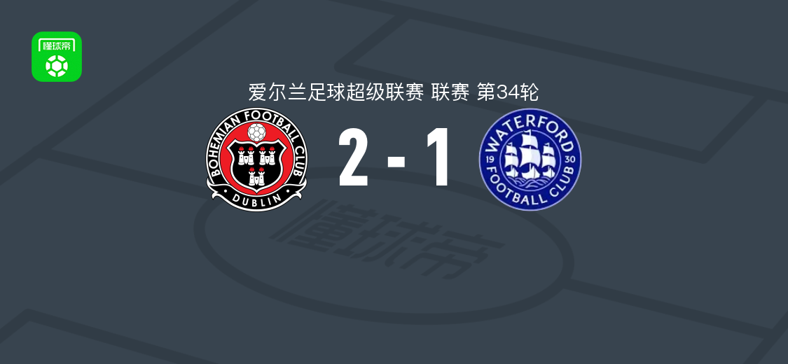 波希米亚人2-1沃特福德FC，托德、伯克破门