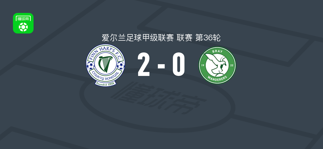 费恩夏普2-0布雷，阿伦-麦克劳克林破门，本尼锦上添花