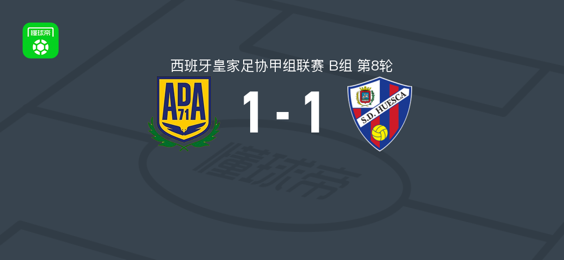 阿尔科孔1-1韦斯卡，道格拉斯-奥雷利奥与埃斯特万-阿帕里西奥各入一球