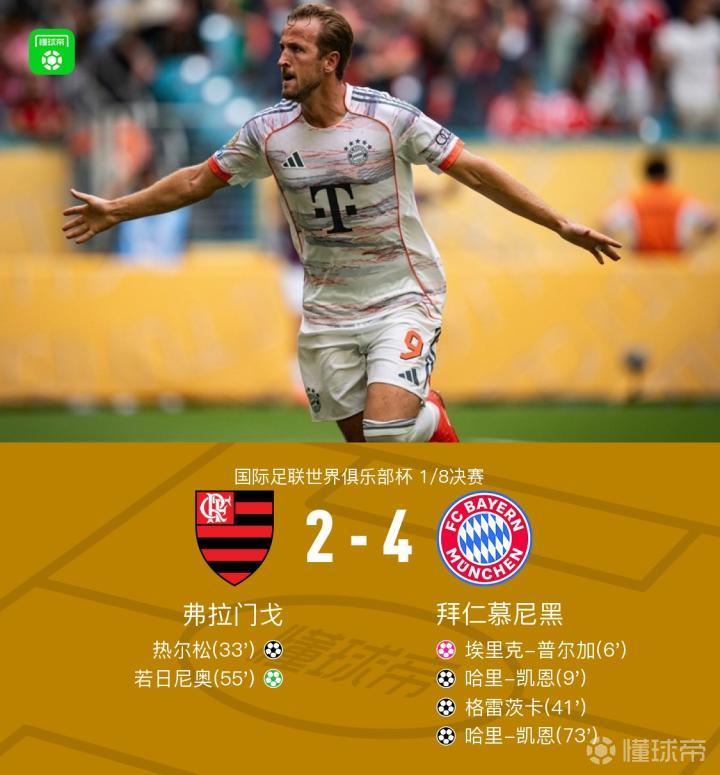 拜仁4-2弗拉门戈晋级八强，凯恩梅开二度，格雷茨卡世界波