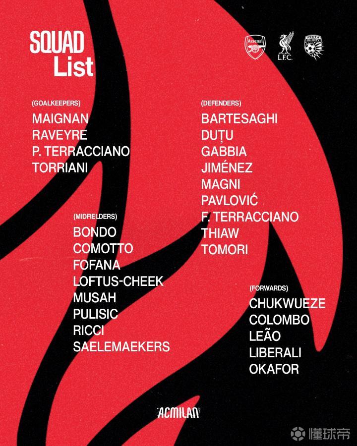 米兰赛季前赛大名单：莱奥、普利希奇领衔，新援里奇在列