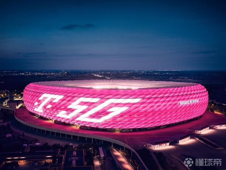 拜仁2025-26欧冠大名单揭晓，凯恩领衔阵容堪称翻新还是凑数？