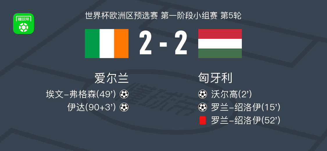 弗拉霍维奇火力全开，尤文和塞尔维亚背后真正的生存法则