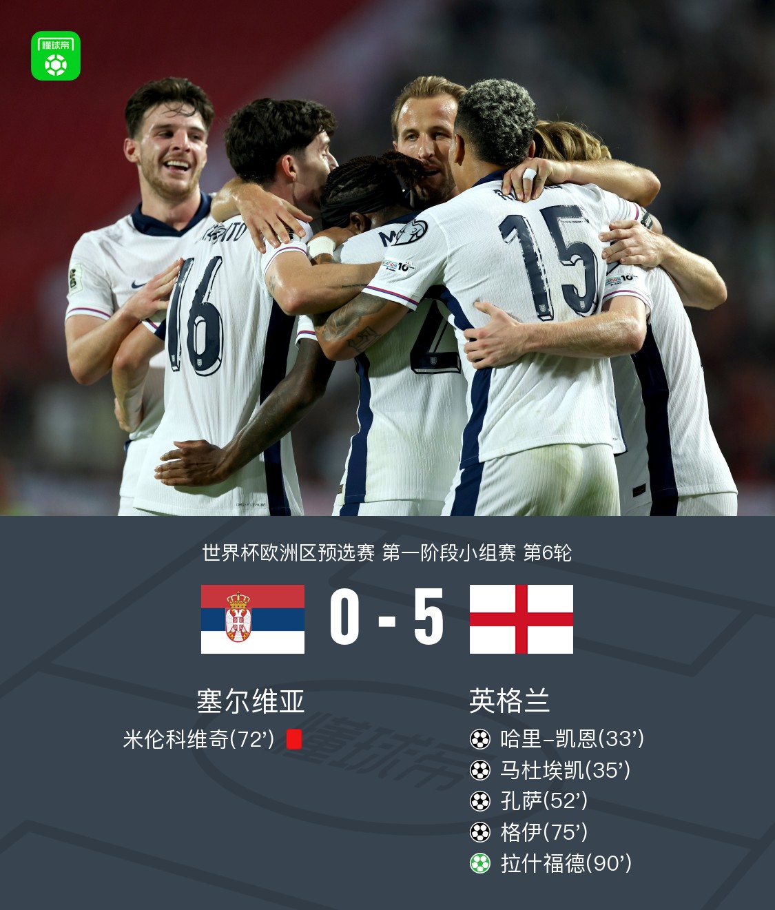英格兰世界杯预选赛再出争议名单，斯凯利被无情放弃，夸安萨意外回归