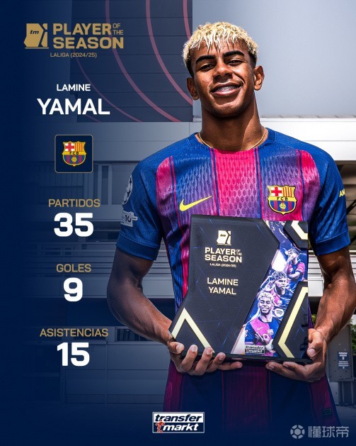 巴萨新门神霍安-加西亚爆发，西甲最佳扑救非他莫属