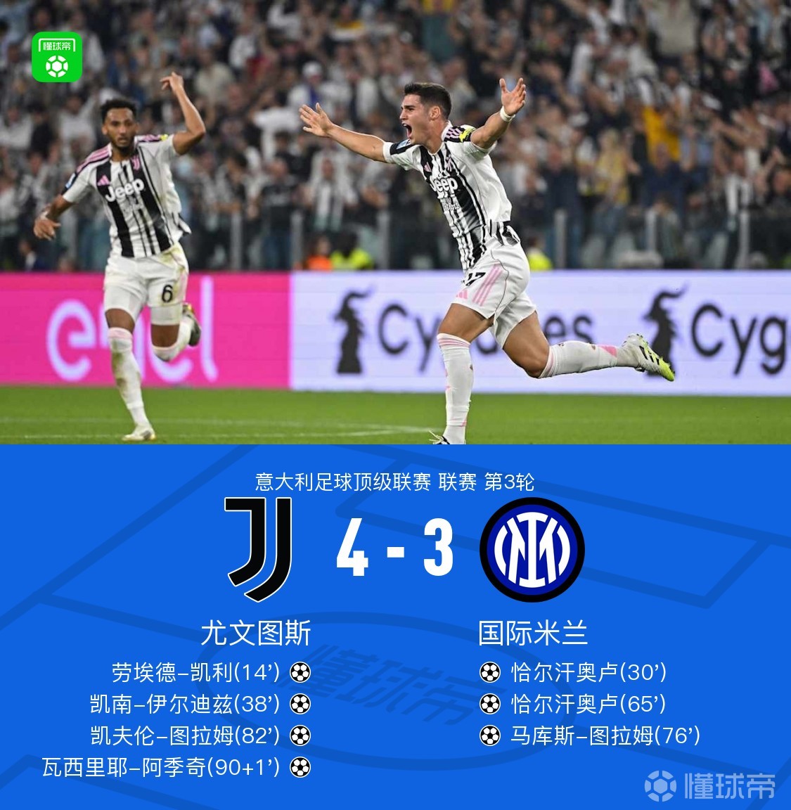 国际米兰防线成笑柄，争冠名不副实的又一季