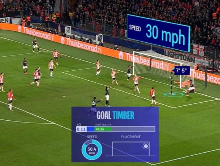 亚马逊直播欧冠玩转FIFA风格，真能革新看球体验？