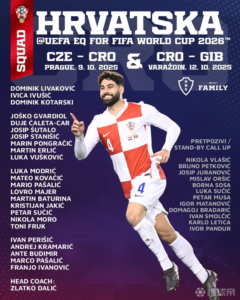莫德里奇领衔克罗地亚大名单，世预赛新阵容能翻盘吗？