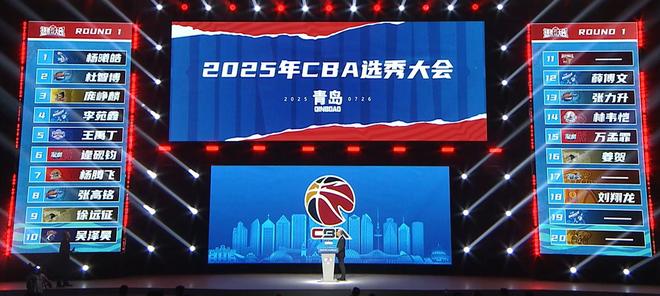 CBA选秀大会：杨睿琦与杜智博的精彩对决，8支球队争夺权利