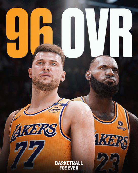你认可吗？美媒：詹姆斯和东契奇在NBA2K最新能力值均为96