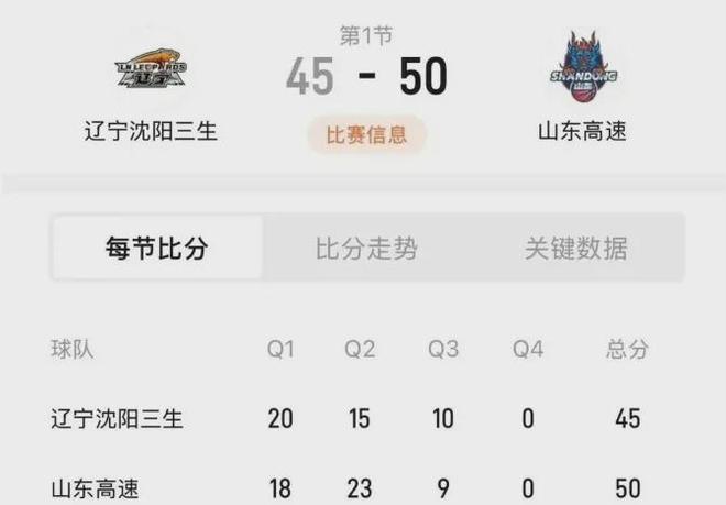 初步处置方案！中国篮球大规模冲突！两队互殴！十几人大打出手