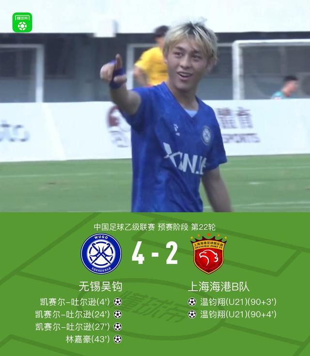 无锡揽月队4-2海港B队，凯赛尔戴帽，温钧翔双响