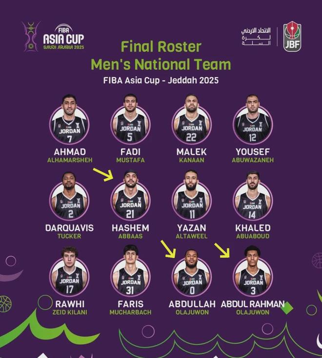 中国男篮时隔十年再次夺得三连胜，创下净胜58分的佳绩！