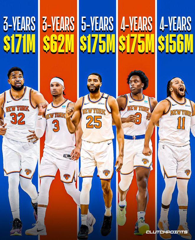 美媒指出尼克斯首发五虎遭遇深厚压力：这套核心阵容难以带领球队实现突破