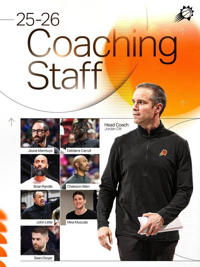 太阳队公布全新教练组名单:奥特姆主教练,2位前NBA球员担任助教