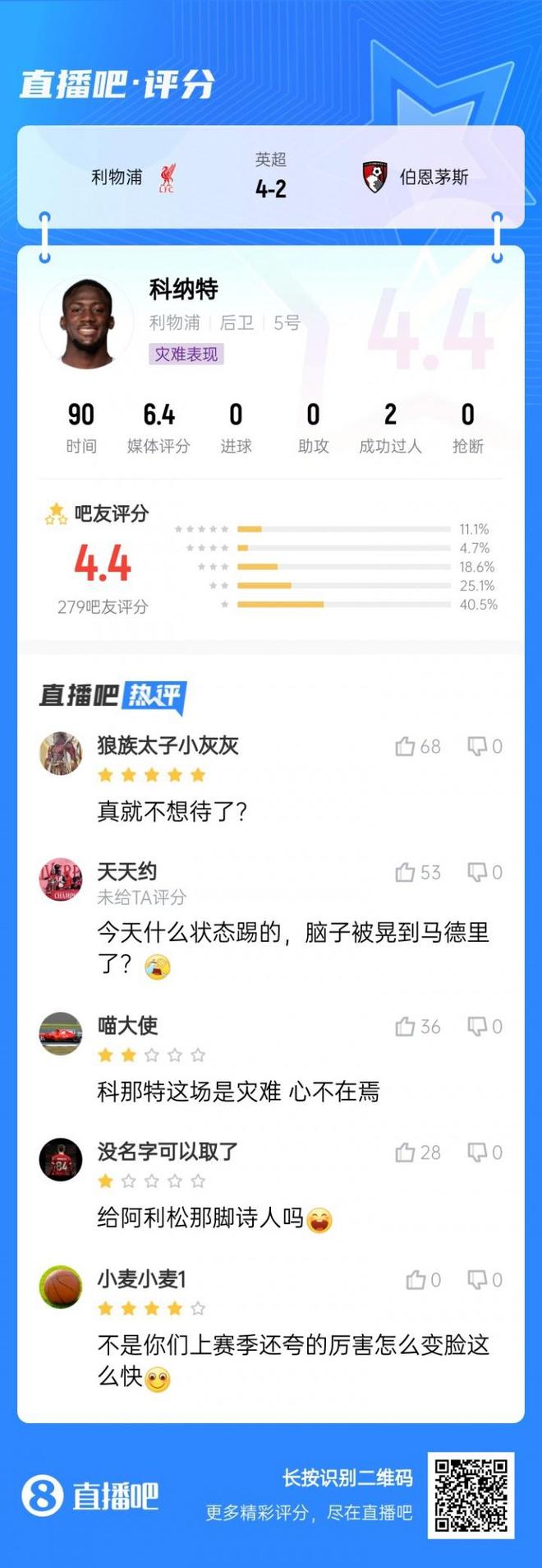 科纳特，利物浦防线的灾难制造者