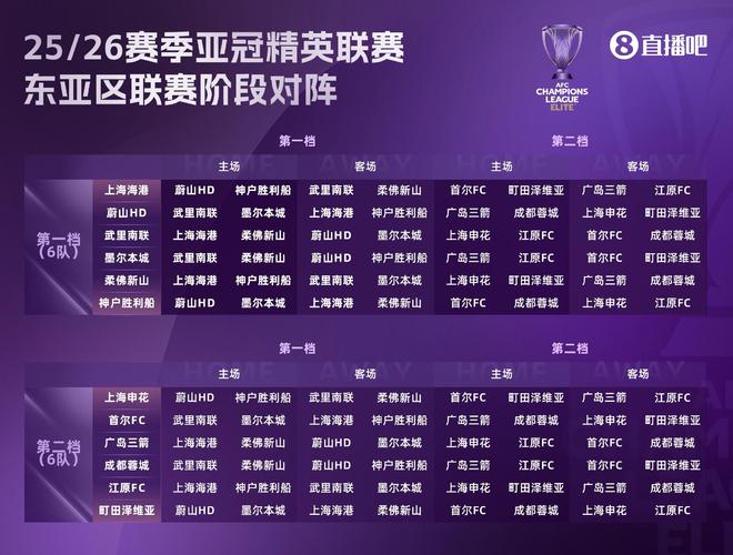 中超BIG3冲击亚冠的机会来了