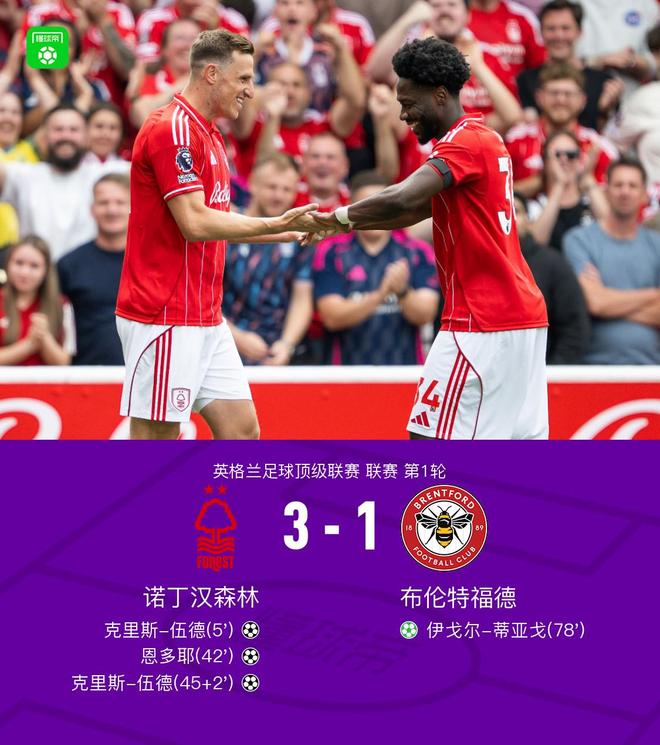 诺丁汉森林3-1布伦特福德，克里斯-伍德成为超级英雄