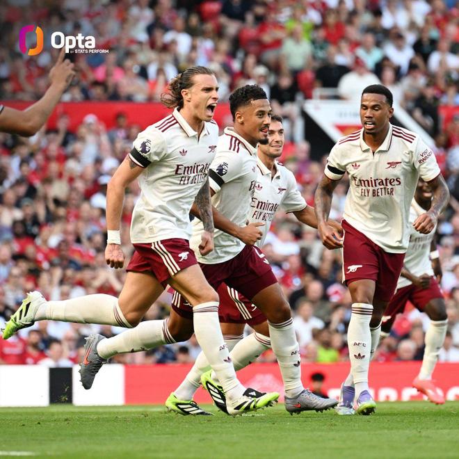 阿森纳角球战术无敌，曼联防线真是纸糊的