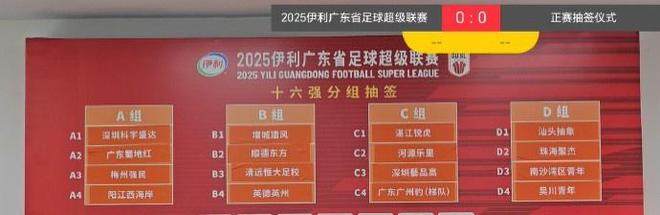 广东省超抽签结果来了，恒大足校被放进“甜蜜毒药”，广州豹梯队遇到硬仗