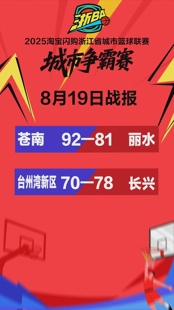 苍南八连胜告诉你，县队也能拍掉市级联队，丽水要好好反思了