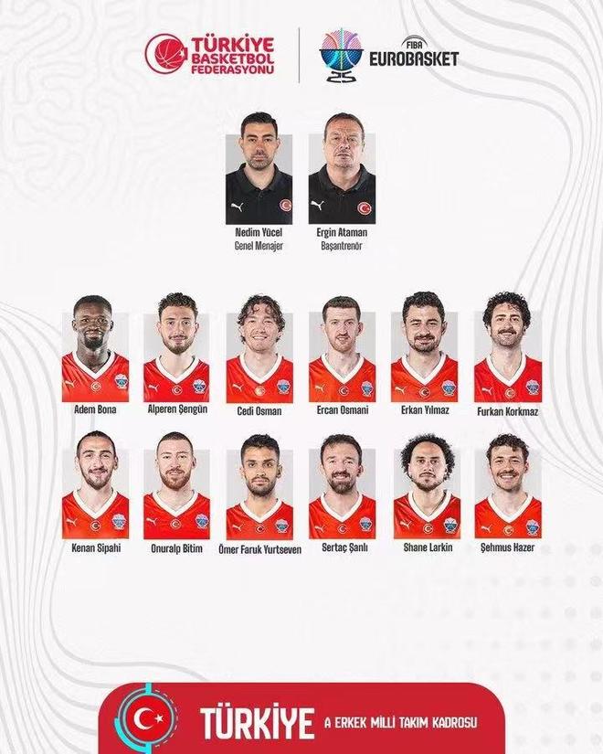 土耳其欧锦赛名单公布，申京领衔但隐忧一箩筐