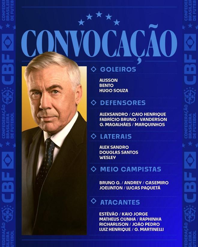 FIFA名单出炉，巴西队公布大名单，内马尔缺席引争议