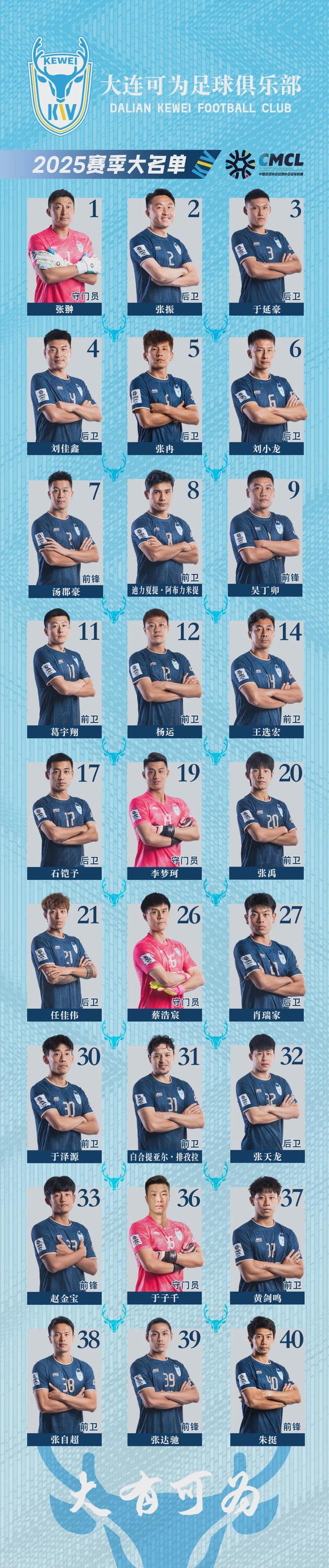 大连可为官宣中冠总决赛阵容，40岁朱挺领衔难掩老态